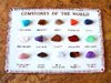 Edelstein-Displaykarte - "Gemstones of the World" (mini)